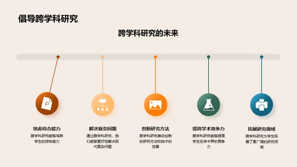 解密跨学科研究