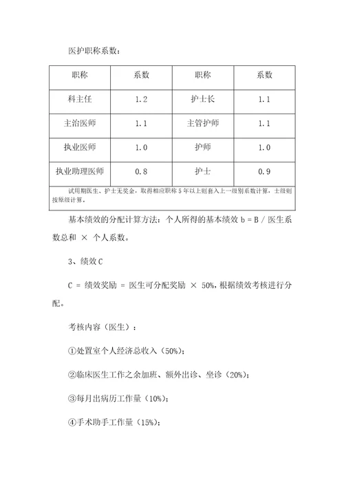 普外科医生绩效工资二次分配方案共4页