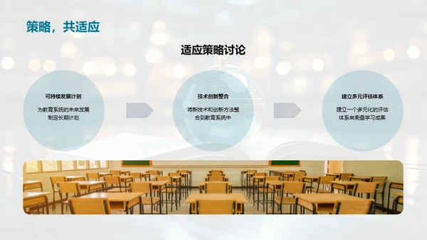 探索终身学习