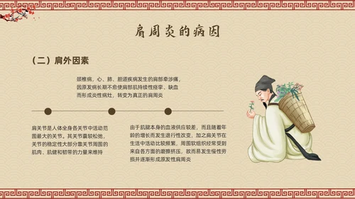棕色古风肩周炎的中医护理PPT模板宣传PPT动态PPT