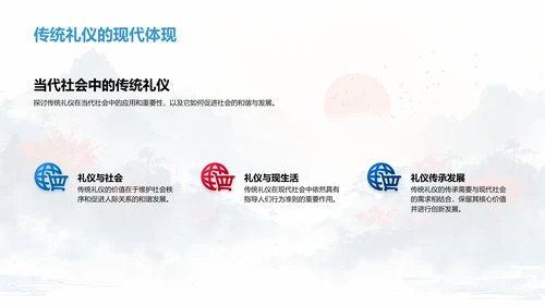中国礼仪文化讲座PPT模板