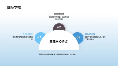 初三升学指导：如何选择适合自己的高中