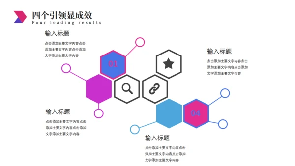 简约大气经营分析工作思路汇报总结通用PPT模板