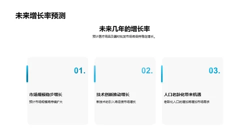 医疗用品批发新纪元