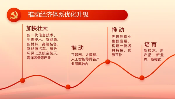 红色大气党风廉政建设工作总结动态PPT模板
