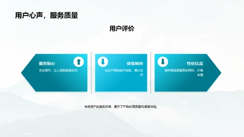 旅行之巅