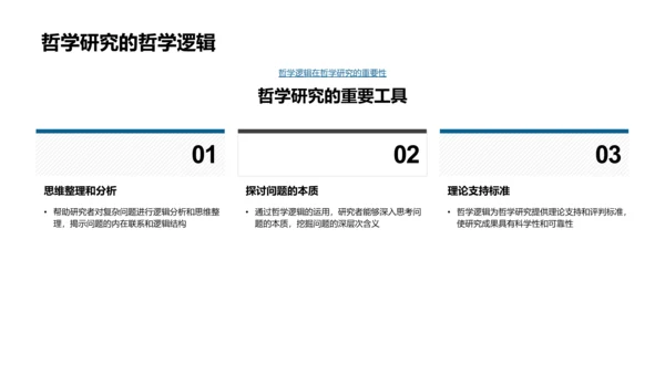 哲学逻辑教学PPT模板