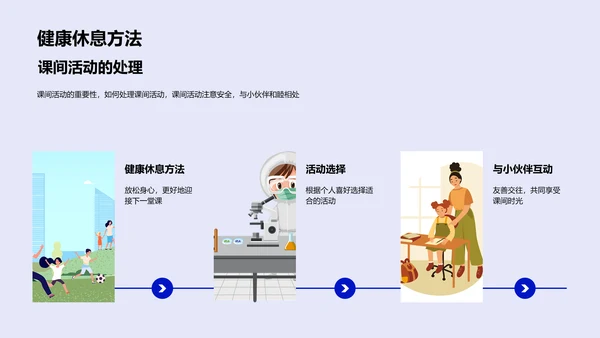 二年级学习精要