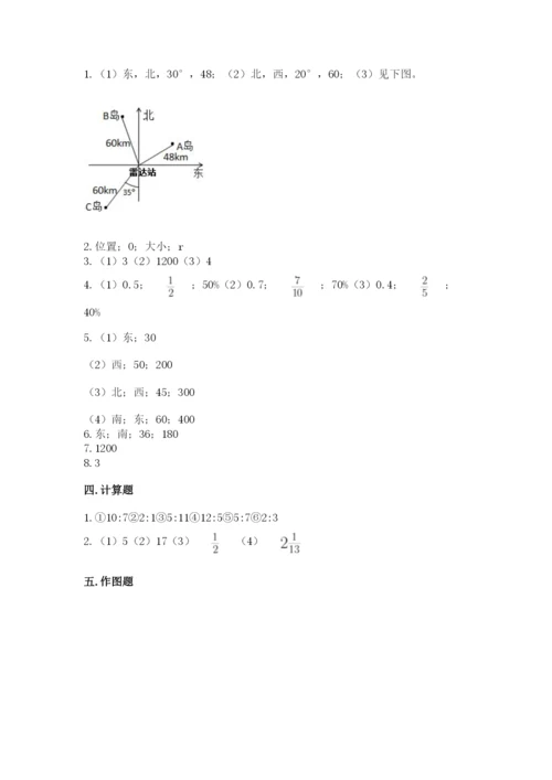 小学数学六年级上册期末卷附答案【达标题】.docx