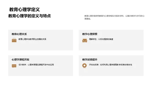 教育心理学实践探究