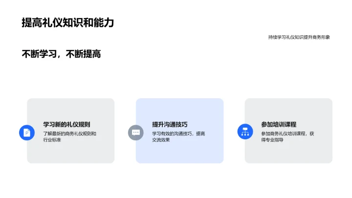 商务礼仪技巧培训