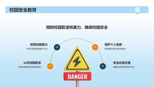 蓝色3D风全国中小学生安全教育日PPT模板