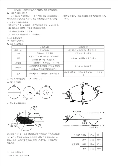 湘教版高中地理必修一知识点总结