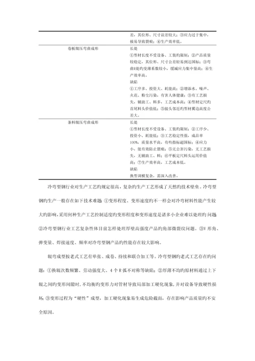 冷弯型钢的工艺特性和质量控制.docx