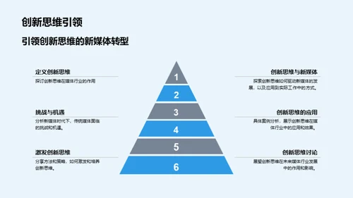 新媒体时代的广告变革