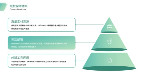 绿色简约风社团宣传PPT