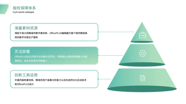 绿色简约风社团宣传PPT