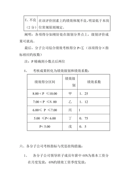 A股份有限公司分子公司绩效管理专题方案.docx