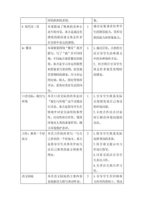 部编版语文四年级上册单元教学计划