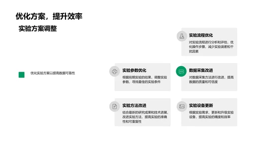 博士研究进展报告PPT模板