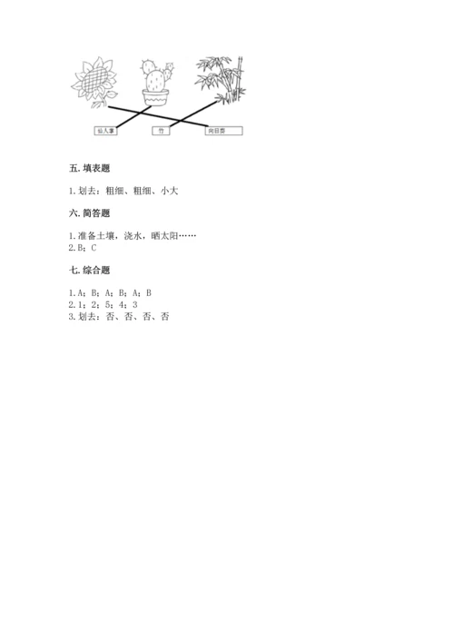 教科版科学一年级上册第一单元《植物》测试卷及参考答案【预热题】.docx