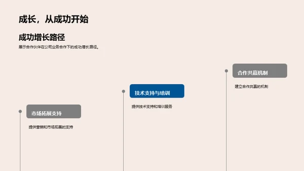 共创科技未来