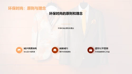 环保时尚与可持续发展