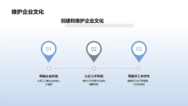 塑造优秀企业文化