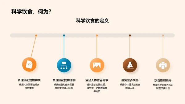 营养餐桌 助力学习