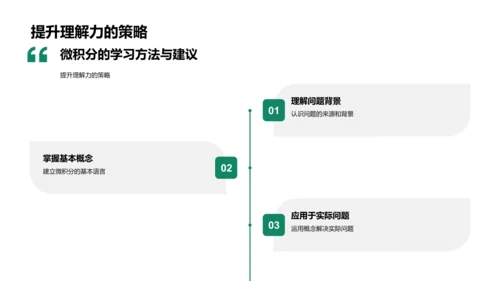 微积分讲解课程PPT模板