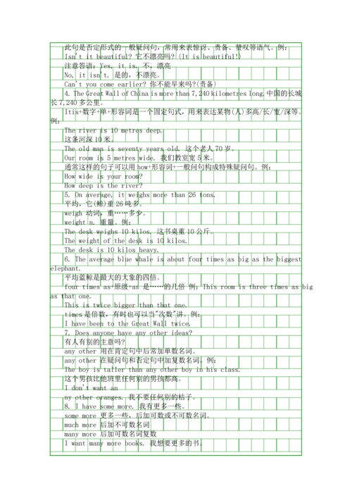 九年级英语上册第二单元重要知识点总结.docx