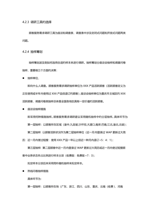 产品需求调研专题方案.docx