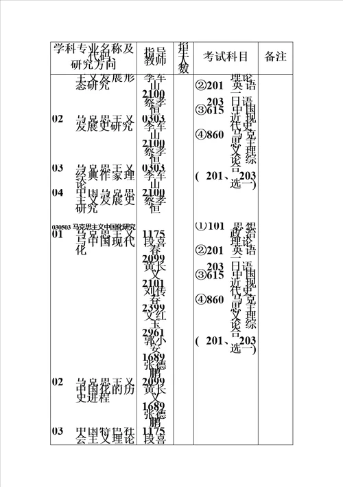 华中科技大学模板