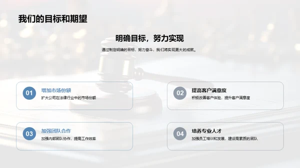 法律业界：挑战与突破