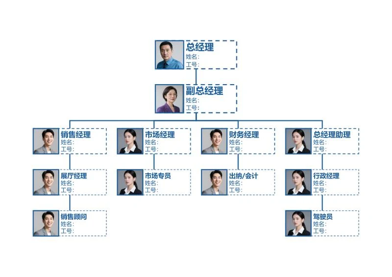 组织架构-蓝色简约头像竖版组织结构图word模板