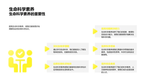 生物科学实践教学PPT模板