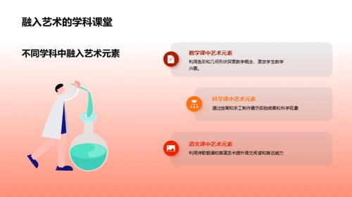 简约风教育培训教学课件PPT模板