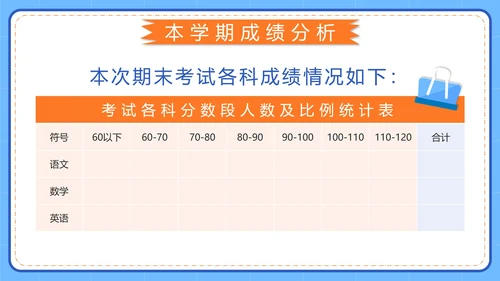 蓝色卡通云端相约同心共育小学家长会带内容PPT模板