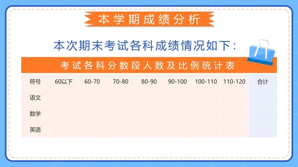 蓝色卡通云端相约同心共育小学家长会带内容PPT模板