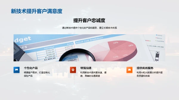 科技赋能 重塑保险业