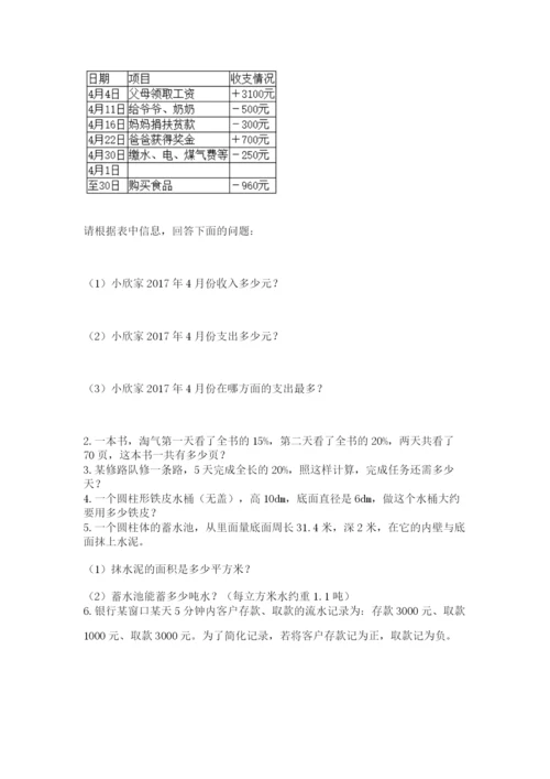 青岛版六年级数学下学期期末测试题附参考答案【典型题】.docx