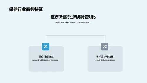 医保领域的商务礼仪