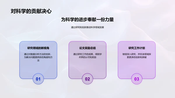 毕业答辩研究报告