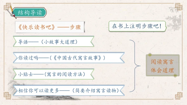 【核心素养】部编版语文三年级下册-快乐读书吧：小故事大道理（课件）