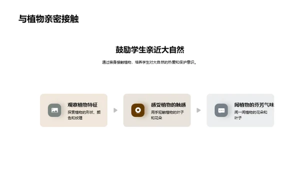 商务风教育培训教学课件PPT模板