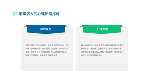 蓝绿色商务形状老年患者护理培训PPT课件护理查房
