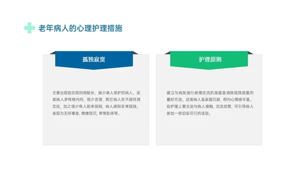 蓝绿色商务形状老年患者护理培训PPT课件护理查房