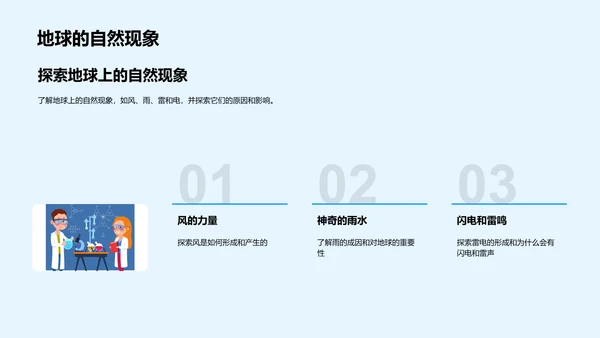 地球科学小学课PPT模板