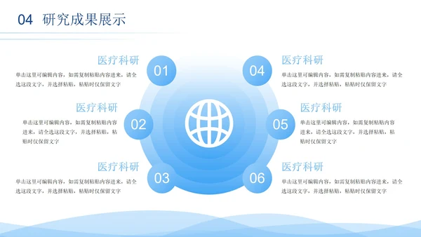 蓝色渐变科技科研医学报告PPT模板