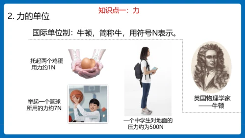 人教版 初中物理 八年级下册 第七章 力 7.1力（习题课） 课件(19页ppt）